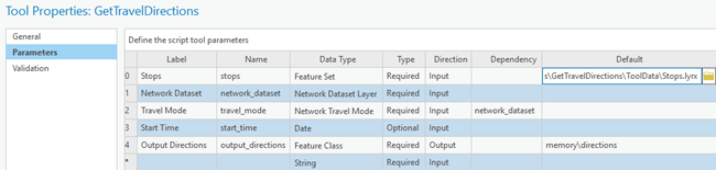 Calculate Drive Time Polygons model Calculate Drive Time Polygons model