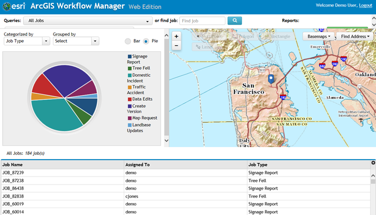Workflow Manager JavaScript Viewer Workflow Manager JavaScript Viewer