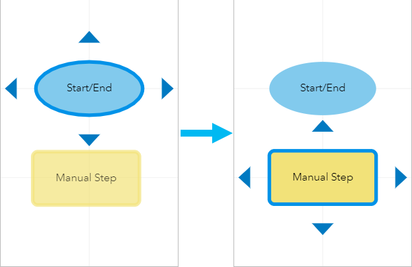 Add a Manual Step by clicking a step's connection arrow Add a Manual Step by clicking a step's connection arrow