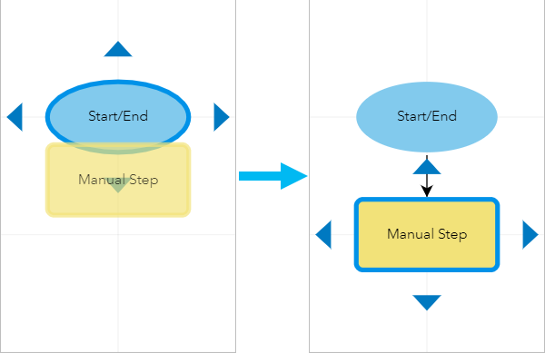 Add step from Step Library by dragging it to a step's connection arrow Add step from Step Library by dragging it to a step's connection arrow